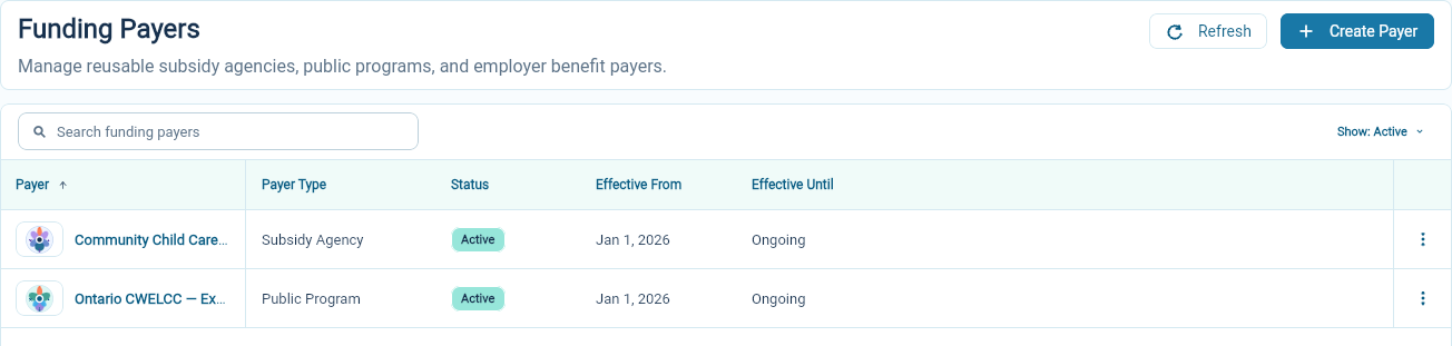 The example funding payer directory, listing Community Child Care Assistance and Ontario CWELCC.